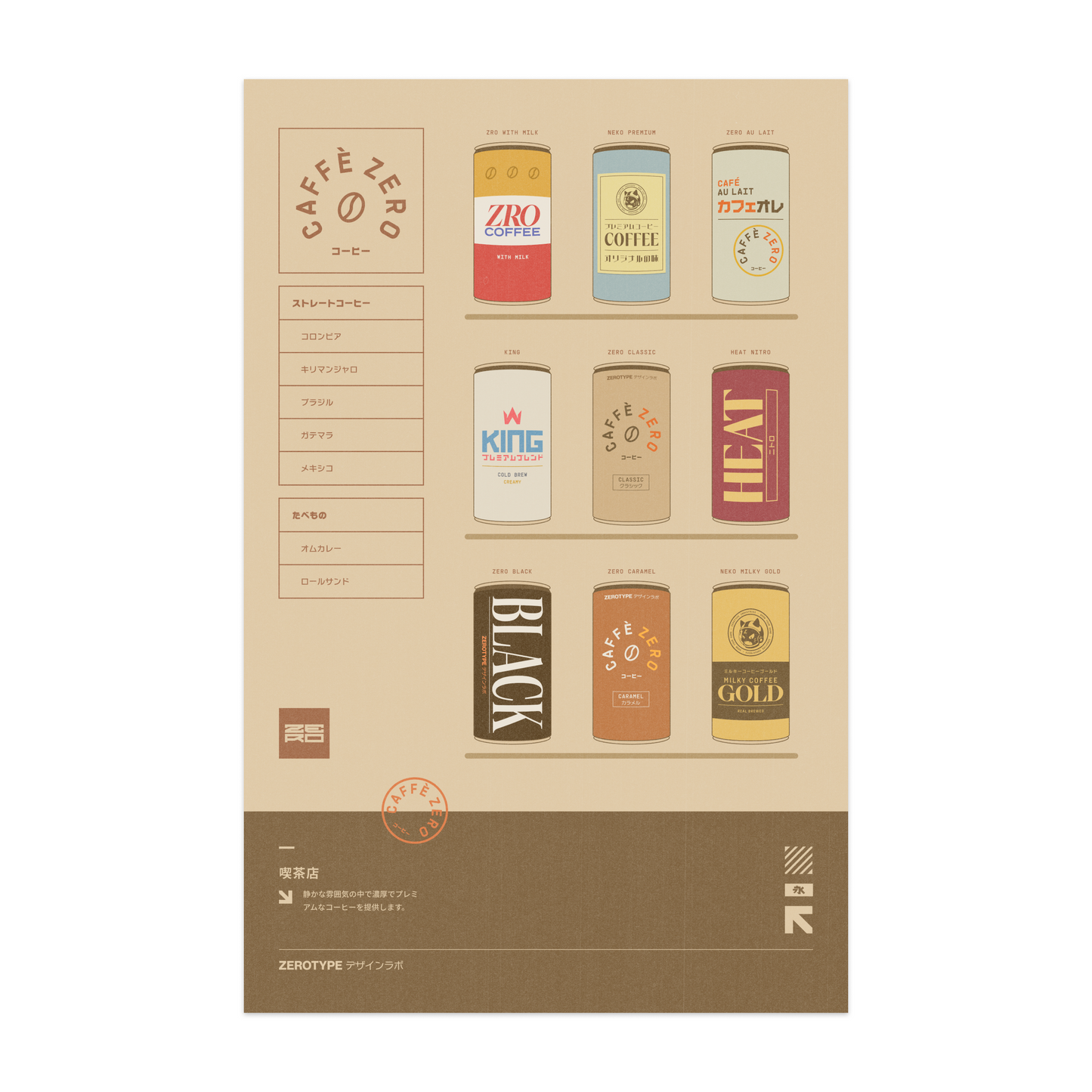 Beverages Print Set (11"x17")