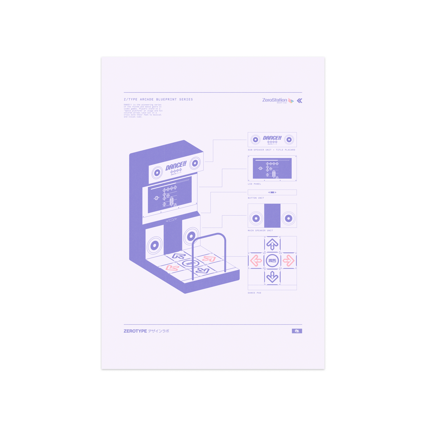Arcade Machine Felt Mini Print Set (5"x7")