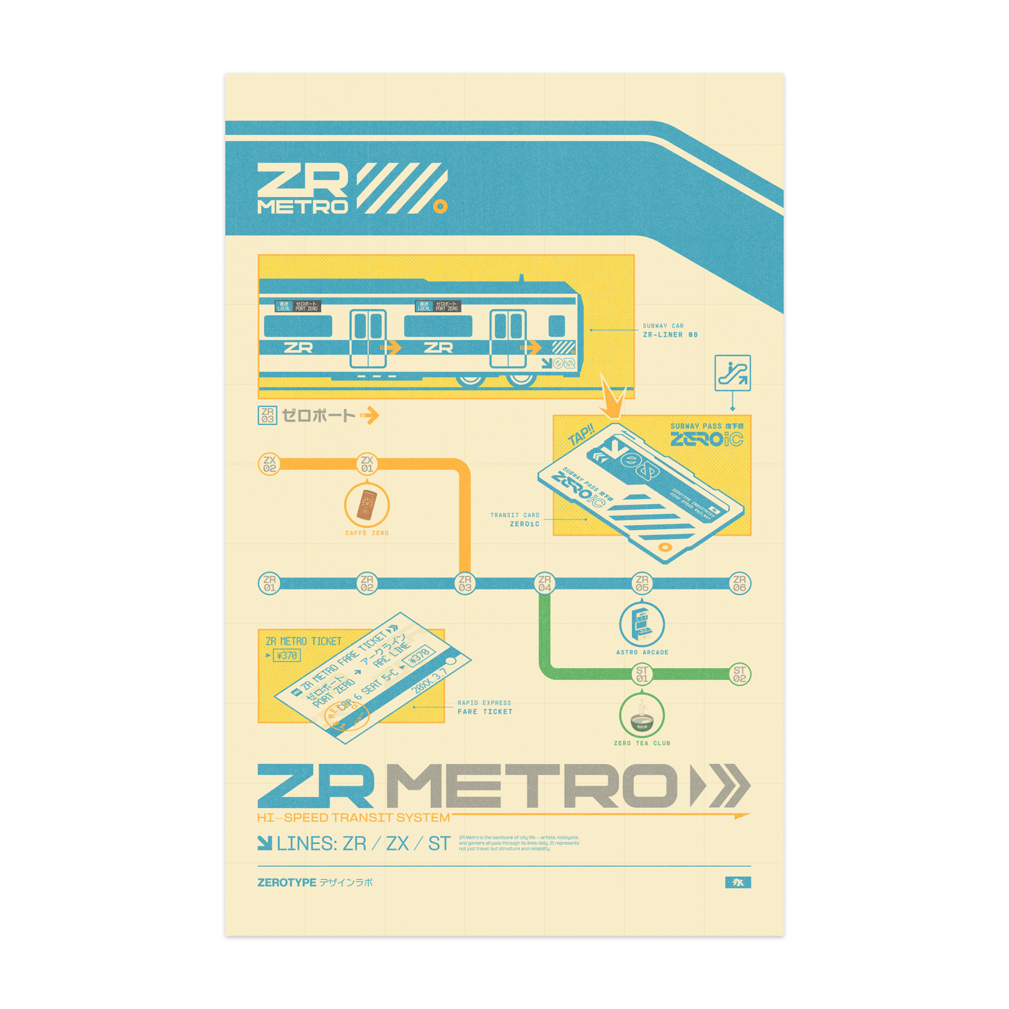 ZR Metro Print (11"x17")