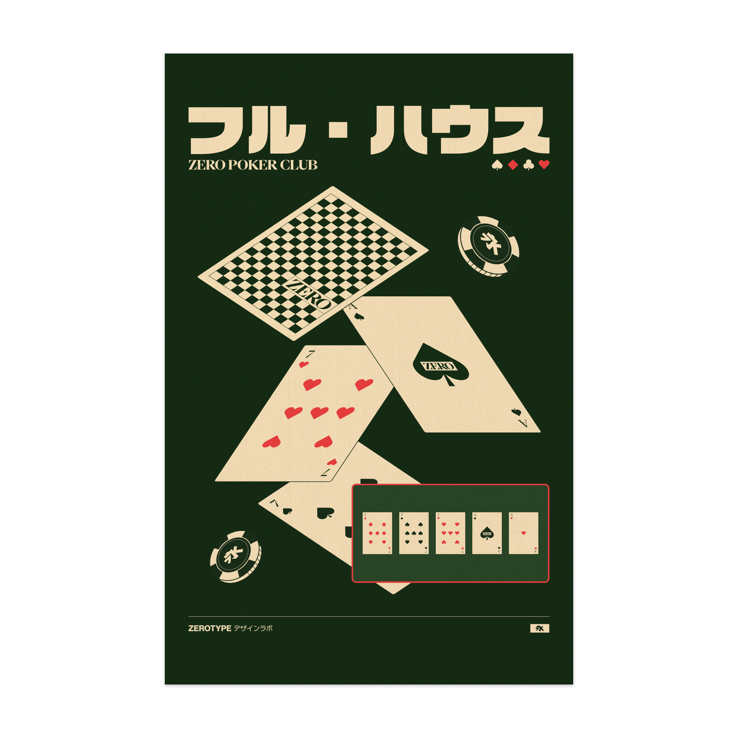 ZERO Gaming Club Print Set (11"x17")