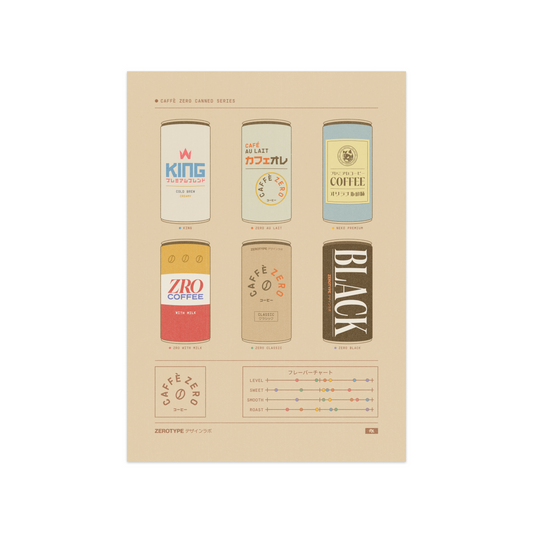 Caffè ZERO Felt Mini Print (5"x7")