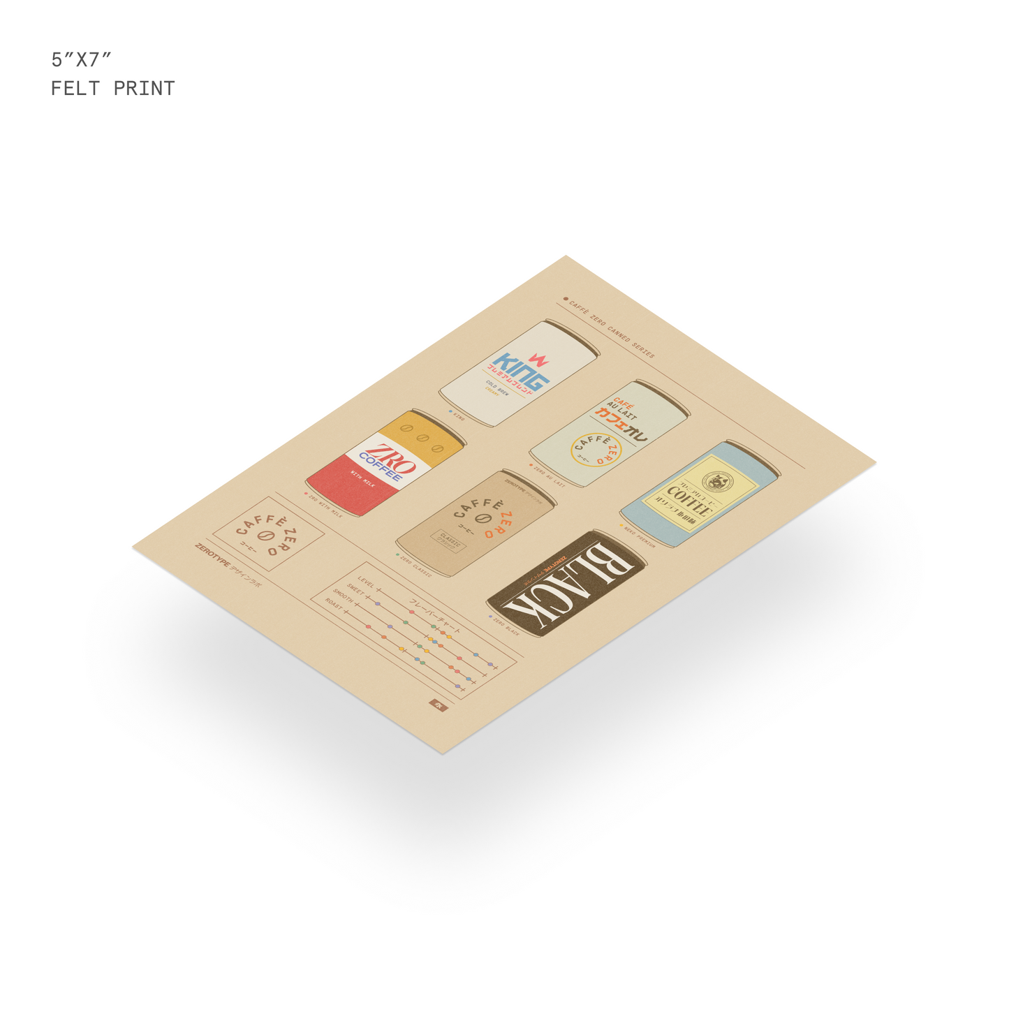 Caffè ZERO Felt Mini Print (5"x7")