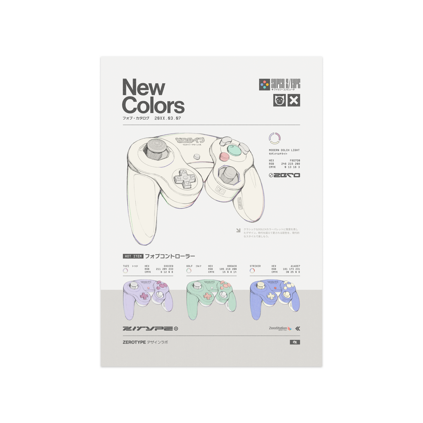 Console Sketches Felt Mini Print Set (5"x7")