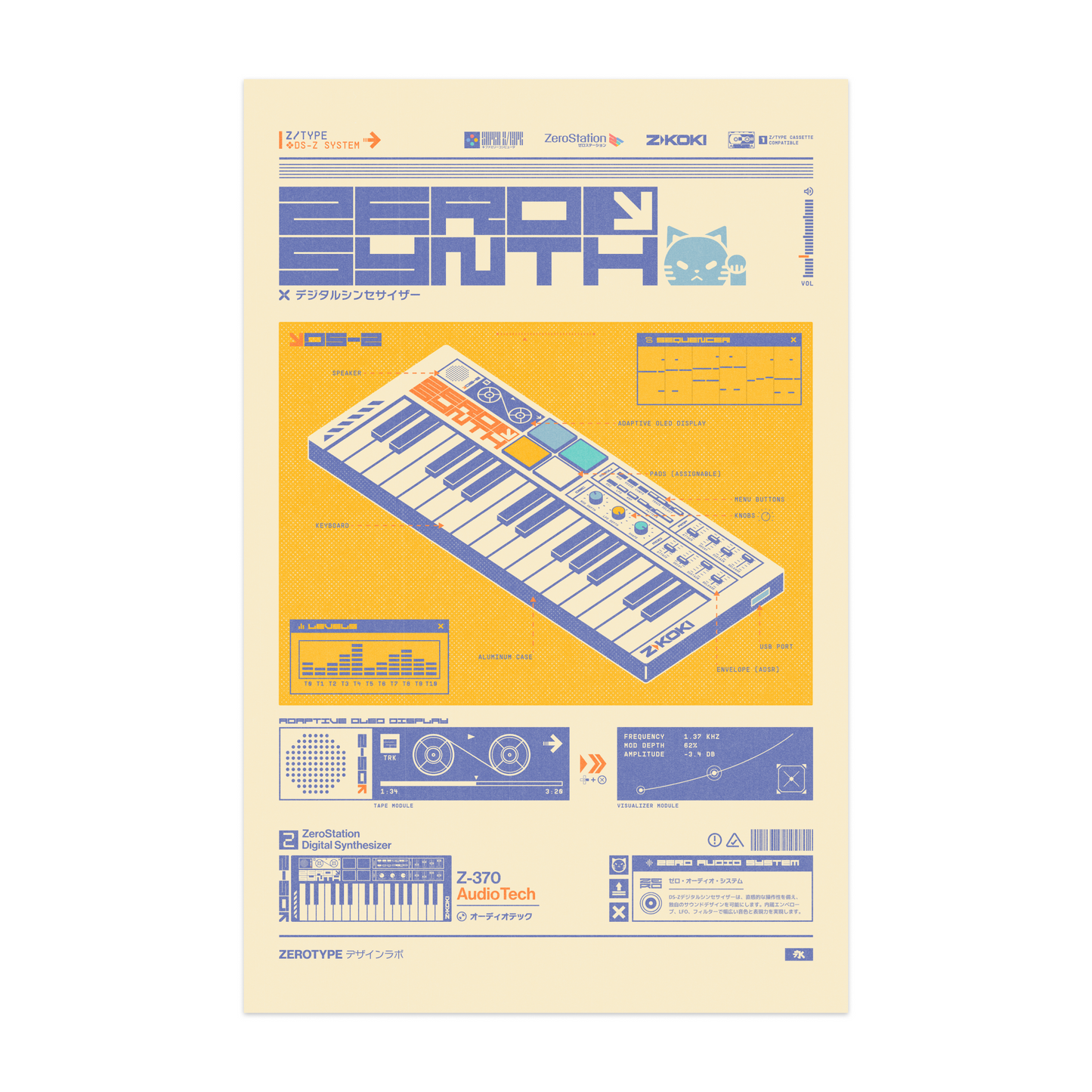ZERO Synth Print (11"x17")