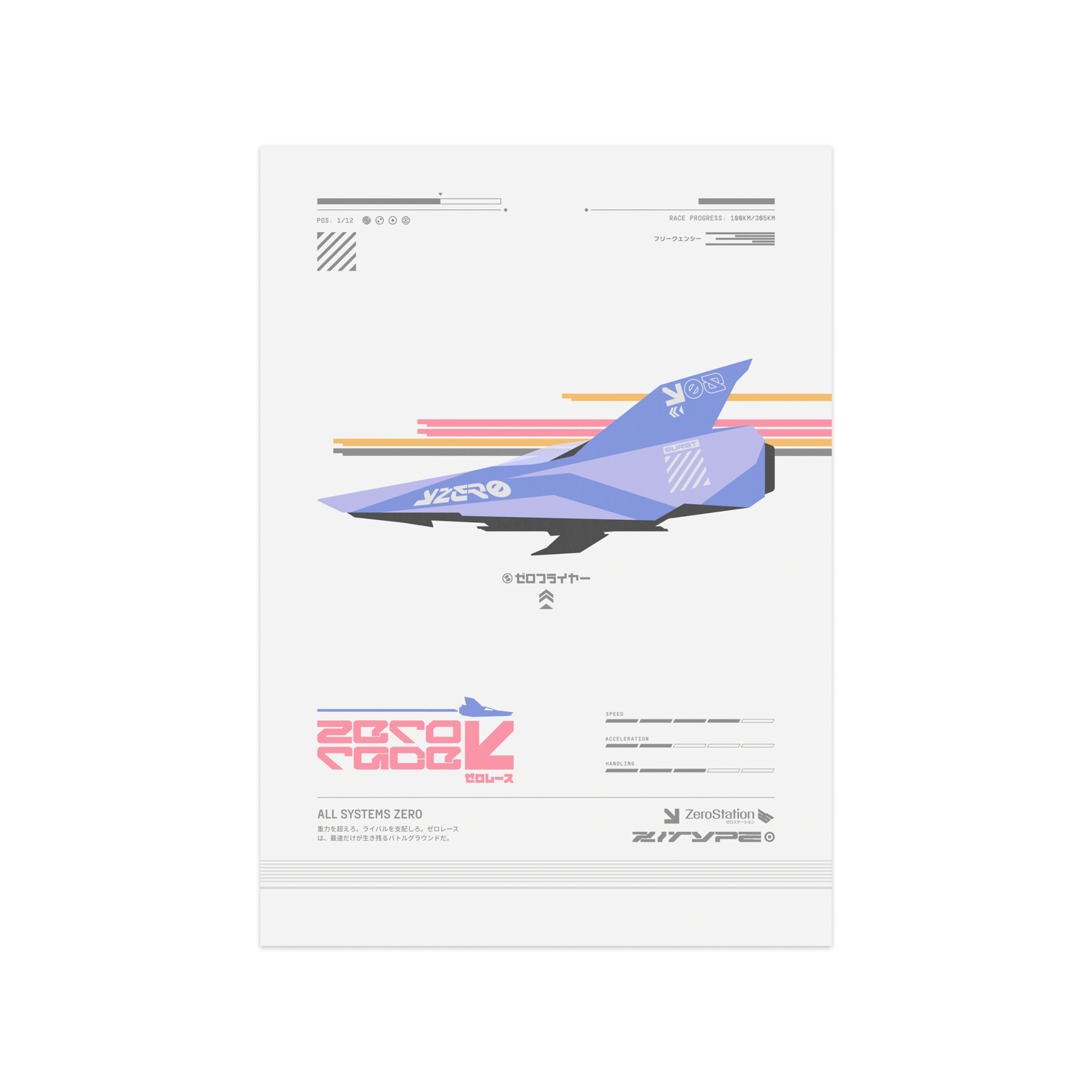 ZERO RACE Felt Mini Print (5"x7")